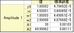 Image:Tutorial_Quoting_Built_in_Functions_003.png