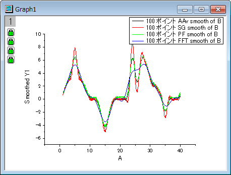 SP Tutorial Smoothing 6.png