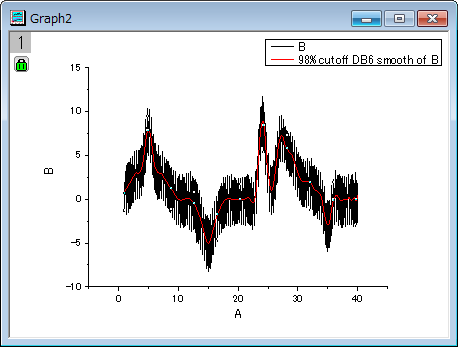 SP Tutorial Smoothing 8.png