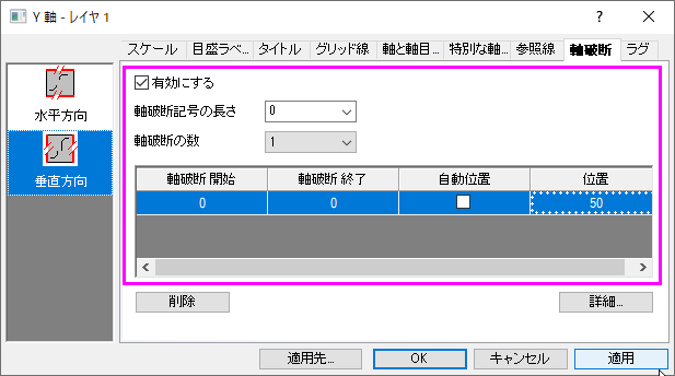 Axis Different Scale add break.png