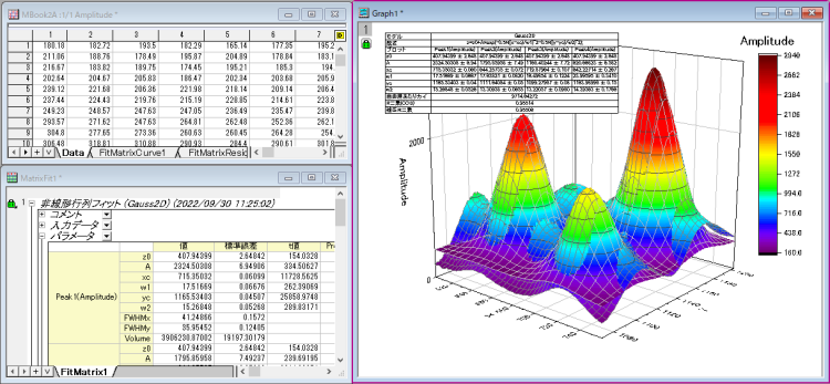 Surface Fitting with Multiple Peaks 04.png