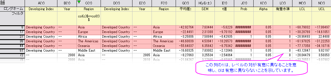 Three way anova 14.png