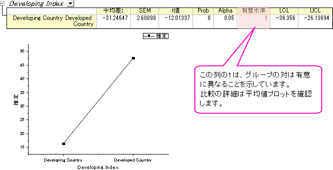 Three way anova 9.png