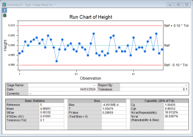 Type Graph.png