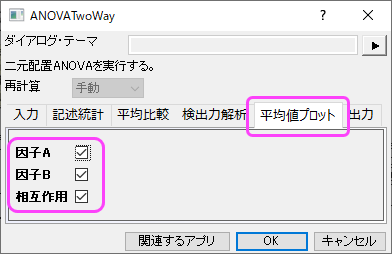TwoANOVA MeanPlotTab.png