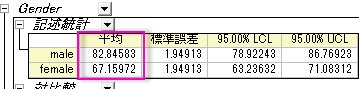 Mixed design anova 10.png