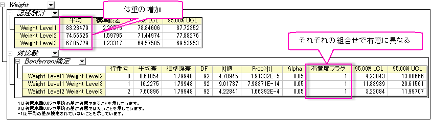 Mixed design anova 9.png