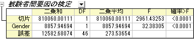 Mixed design anova 8.png