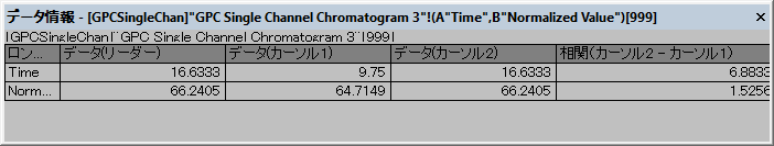 Use Data Cursor to Show the Difference between the Data 10.png