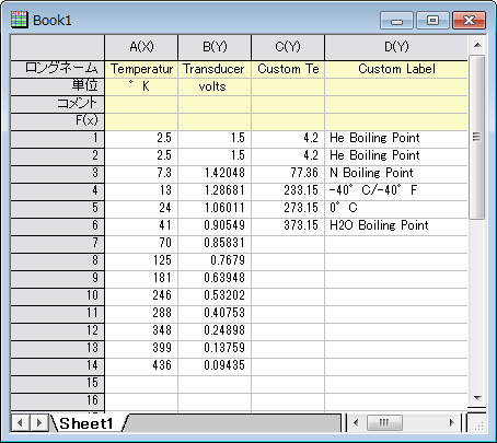 User-Defined Arbitrary Tick Positions Data.png