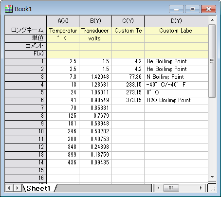 User-Defined Arbitrary Tick Positions Data.png