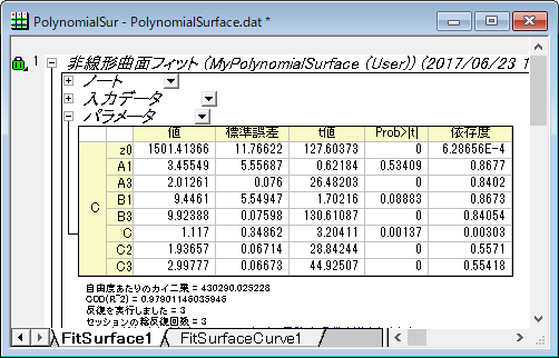 Tutorial UserDefSurfaceFitFunc 004.png