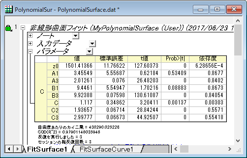 Tutorial UserDefSurfaceFitFunc 004.png