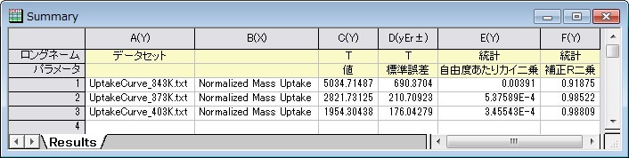 Tutorial LT Para Init 08.png