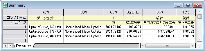 Tutorial LT Para Init 08.png