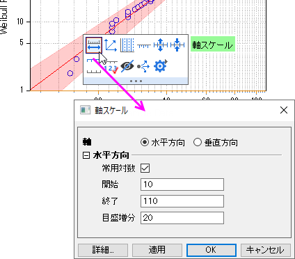 Graph Gallery Weibull Probability Plot 7.png