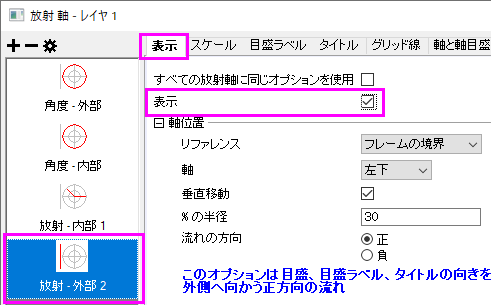 Windrose Graph inner axis02.png
