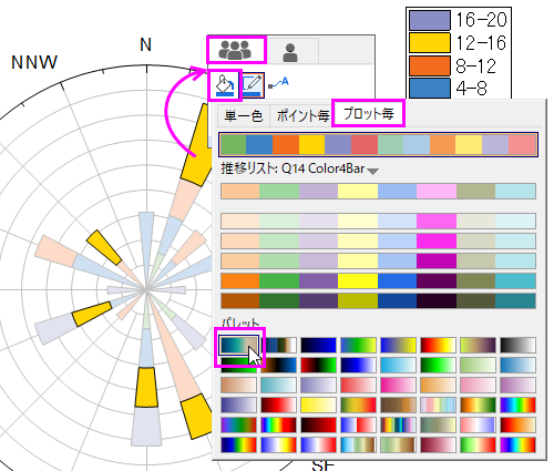 Windrose Graph FillColor.png