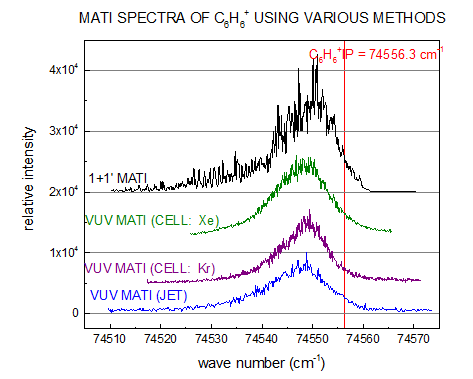 Multi line plot.png