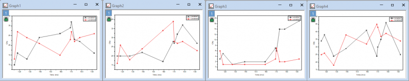 Mult lay graph cust 01.png