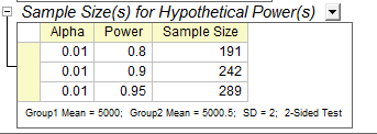 Paired t test result.PNG