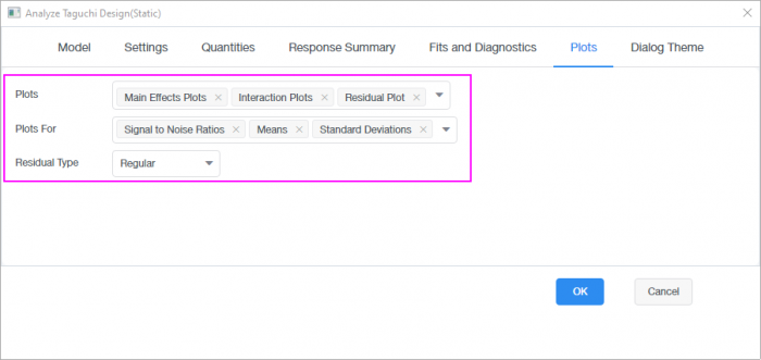 Analyze Design Plots.png