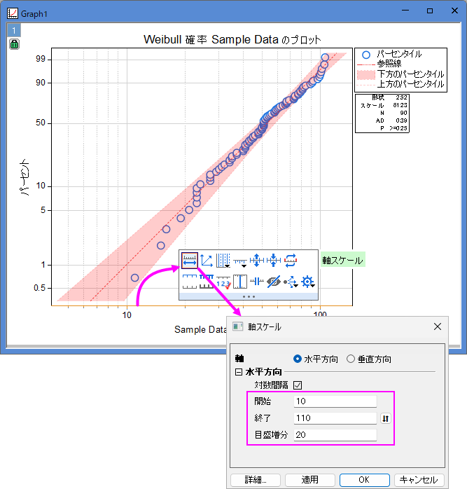 Graph Gallery Weibull Probability Plot 7.png