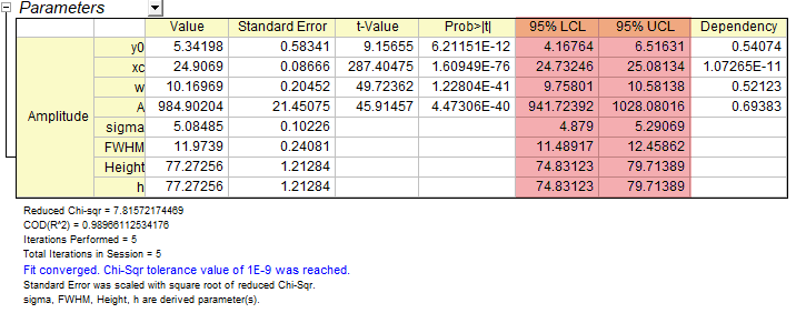 Derive LCL1.png