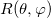 R(\theta ,\varphi )