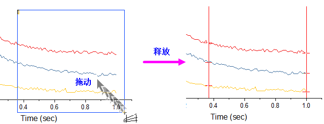 Mini tut curve fit 2.png