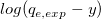 log(q_{e,exp}-y)
