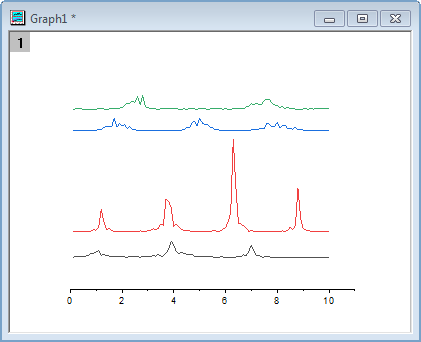 Stack Lines by Y Offsets tutorial 2.png