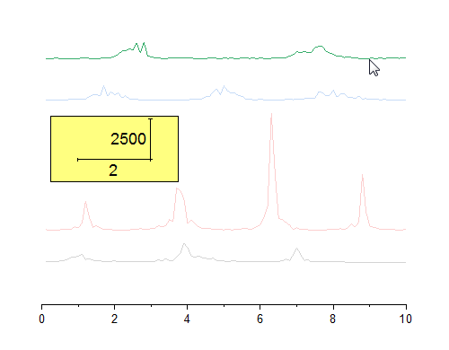 Stack Lines by Y Offsets tutorial 7.png