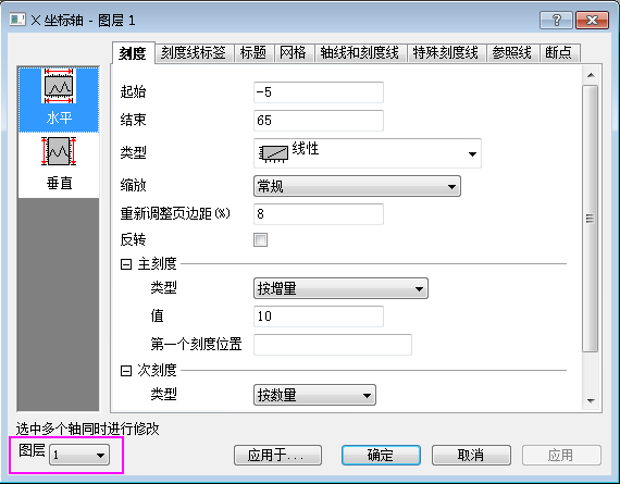 Axis dialog box.png