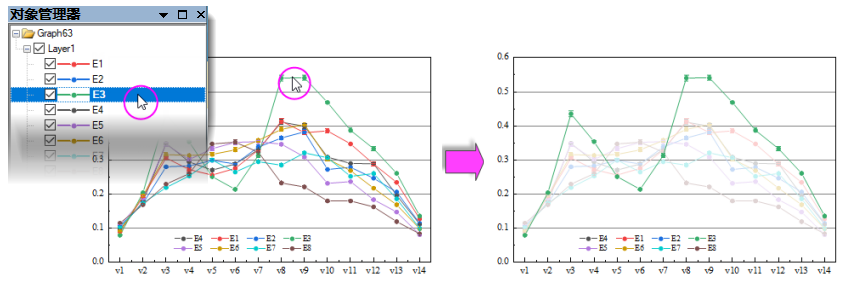 OM plot highlight.png