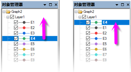 OM reorder plots.png