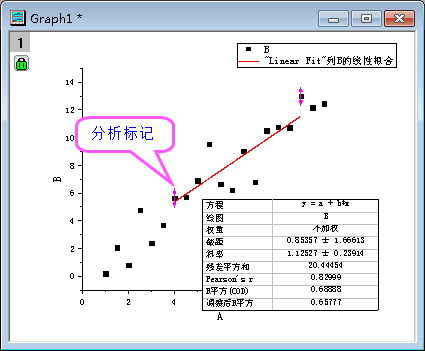 Select Data from Graphs-6.png