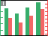 Button DoubleY Column 1L 75.png