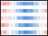 Button Split Heatmap PM 75.png
