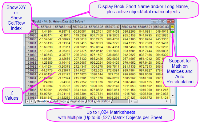 Less grand image matrices 650px.png