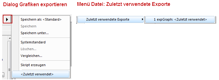 ExpGraph Last used.png