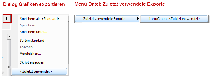 ExpGraph Last used.png