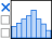 Browser Histogram PM 75.png
