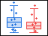 Button Box Overlap 75.png