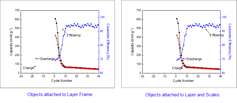 Custom graph object attachment 2.png