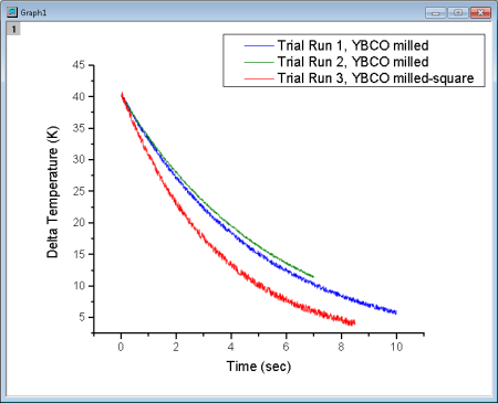 GSB Legend Tutorial.png