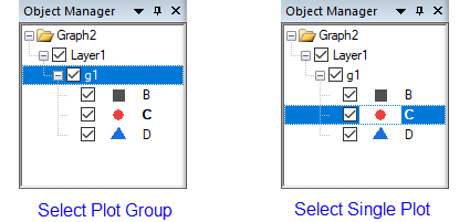 UG OM Group Plot Selection.png