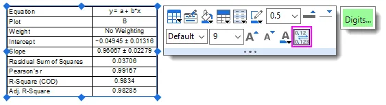 UG result table MT digits.png