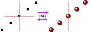 UG preserve scatter style move pts.png