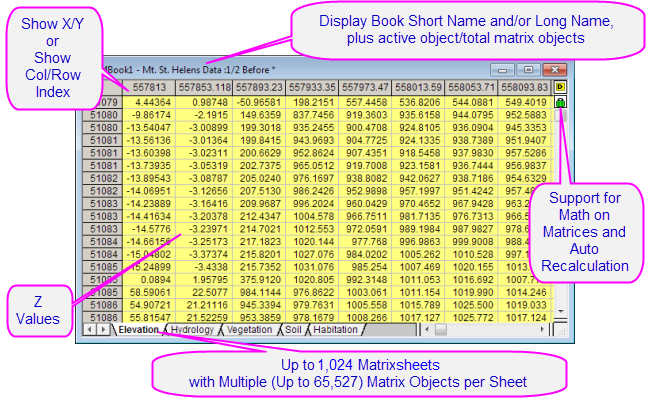 Less grand image matrices 650px.png
